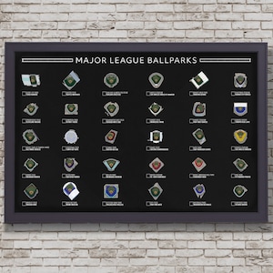 MLB Ballpark Checklist Poster - Major League - Baseball - Stadiums