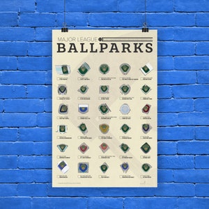 Affiche de la liste de contrôle MLB Ballpark - Ligue majeure - Baseball - Stades