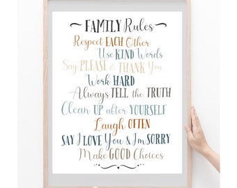 Family Rules Art Print – Home Decor (Digital Download)