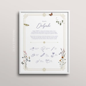 Doljabi Board Sign Template With Icons, Butterfly Theme Birthday Party, Printable Dohl , Zhuazho, Editable, 11x14, 16x20, Templett #0122