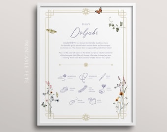 Doljabi Board Sign Template With Icons, Butterfly Theme Birthday Party, Printable Dohl , Zhuazho, Editable, 11x14, 16x20, Templett #0122