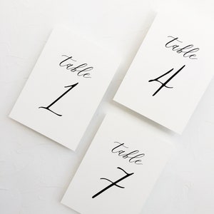 以下が含まれることがあります： 黒い書道で書かれた白いテーブル番号カードが3枚。カードには「テーブル1」、「テーブル4」、「テーブル7」と書いてあります。