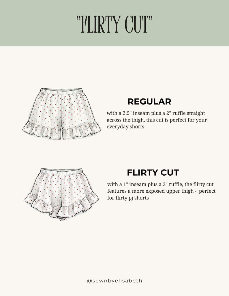 Op de afbeelding: Illustratie van twee paar witte shorts met rode stippen en ruches. De tekst luidt "FLIRTY CUT" bovenaan. Het bovenste paar is gelabeld "REGULAR" met een binnenbeenlengte van 6,35 cm. Het onderste paar is gelabeld "FLIRTY CUT" met een binnenbeenlengte van 2,54 cm.