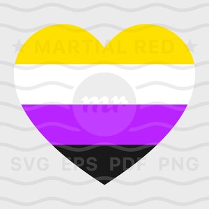 Nonbinary hart svg, non-binaire hart svg, genderqueer liefde svg, enby hart, liefde, svg, gesneden bestand, dxf, clipart, vector, pictogram, eps, pdf, png