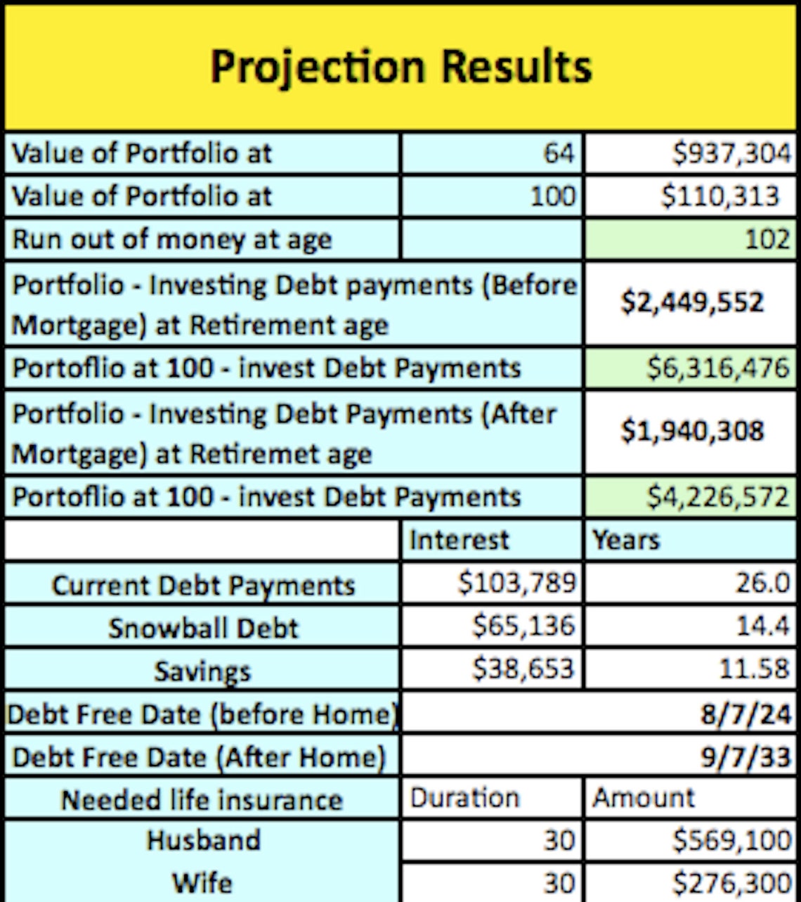 Complete Retirement Calculator Etsy complete-retirement-calculator-etsy