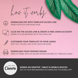 May include: Pink background with the words "how it works" in cursive. Instructions include downloading a PDF, creating a Canva account, customizing the template, and downloading the design. The Canva logo is present, with the text "Works on desktop, tablet & mobile devices."