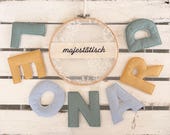 Namenskette, Buchstabengirlande mint-senfgelb-hellblau