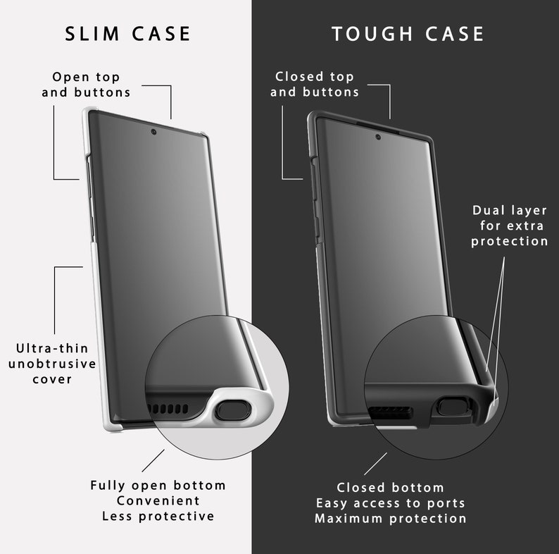 May include: Two phone cases, one slim and one tough, are shown side-by-side. The slim case has an open top and bottom, while the tough case has a closed top and bottom. The tough case is described as having a dual layer for extra protection.