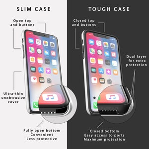 May include: Two phone cases, one slim and one tough, are shown side-by-side. The slim case has an open top and bottom, while the tough case has a closed top and bottom. The tough case has a dual layer for extra protection.