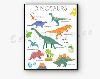 Dinosaur Print,Dinosaur poster, Types of Dinosaurs Art, Dino lover gift, Dino Poster, kids room, boy room, Nursery Art, Dino, instantdown