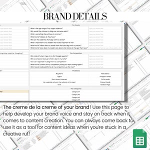May include: A worksheet with a checklist for developing a brand. The worksheet includes sections for the reader, the competition, the basics, and the categories. The worksheet is titled "Brand Details".