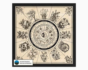 Wheel of The Year Print - Northern Hemisphere Calendar - Witchy Decor - Pagan Art