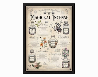 Magickal wierook apotheker bord, handgemaakte wierook maken muurkunst. Voor Book of Shadows-pagina's, Grimoire, hekserijspreukenboek BoS-pagina's.