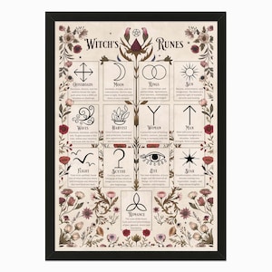 Witch&#39;s runes printable poster. Witch runes meanings for witchy wall art, Book of Shadows & Grimoire pages. Wicca, Pagan, witchcraft decor.