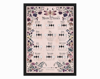 Calendario lunar 2026, póster imprimible del calendario lunar. Almanaque de las fases lunares de la bruja, astrología celestial, folleto del Libro de las Sombras o página del Grimorio.