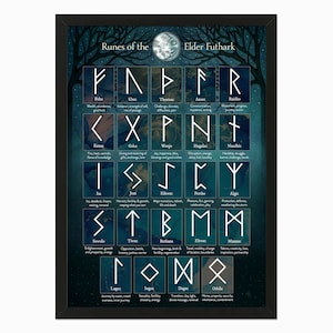 Rune norrene Foresta di mezzanotte stampabile, set di pietre runiche Elder Futhark. Arte della parete pagana vichinga, inserto del pianificatore di streghe, pagine del libro delle ombre.