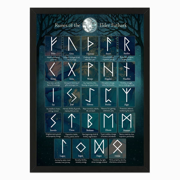 Norse Pagan Planner - Etsy