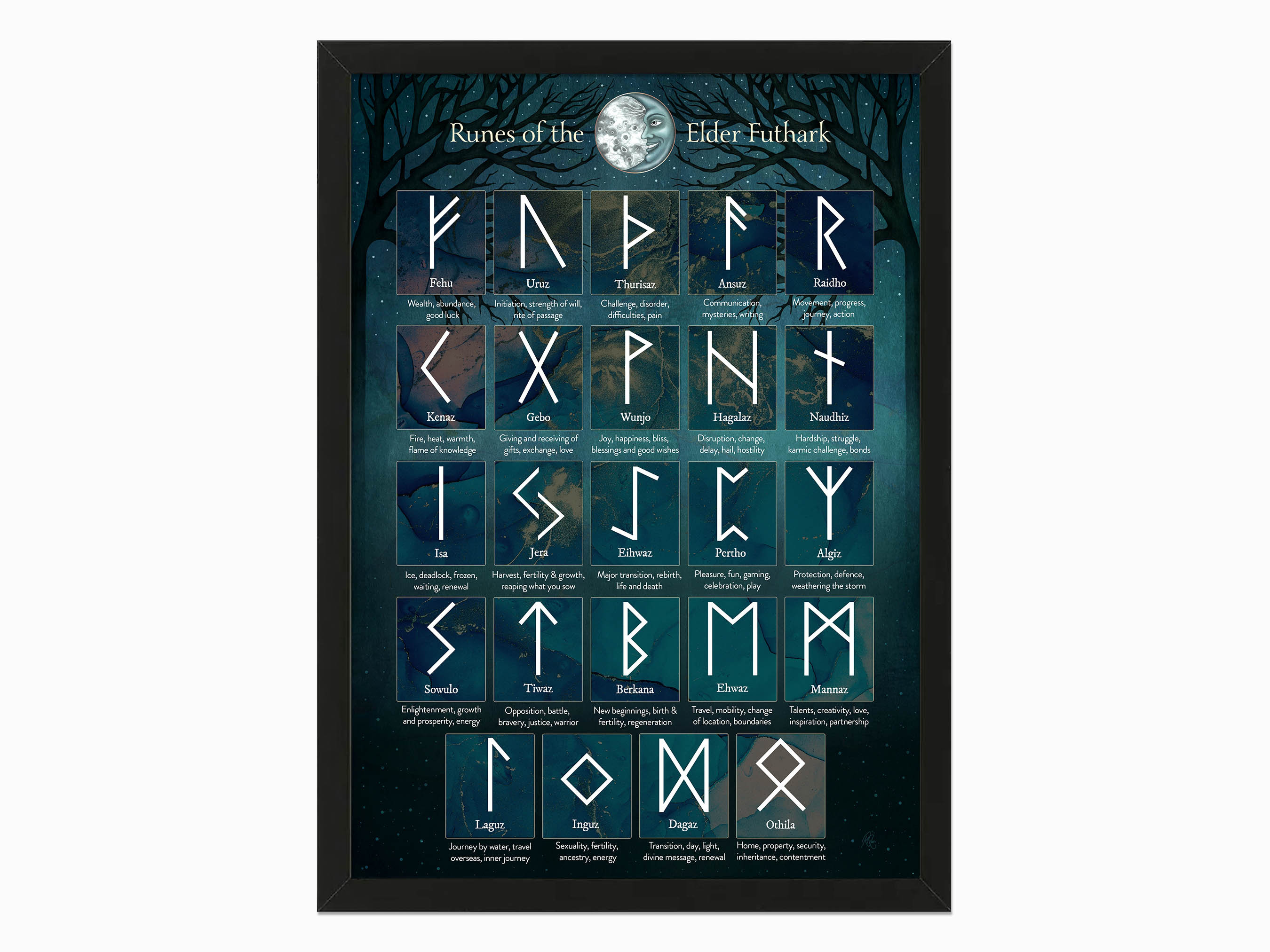 Norse Runes Midnight Forest Printable, Elder Futhark Rune