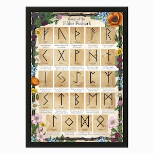 Runas nórdicas Naturaleza salvaje imprimible, juego de piedras rúnicas Elder Futhark. Arte de pared pagano vikingo, inserto de planificador de brujas, libro de páginas de sombras.