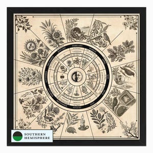 Op de afbeelding: Een ingelijste print met een cirkelvormig kalenderontwerp, met botanische illustraties en seizoensgebonden symbolen. De centrale cirkel toont de zon en de maan, omringd door maanden en gerelateerde afbeeldingen. De linker benedenhoek heeft de tekst "SOUTHERN HEMISPHERE".
