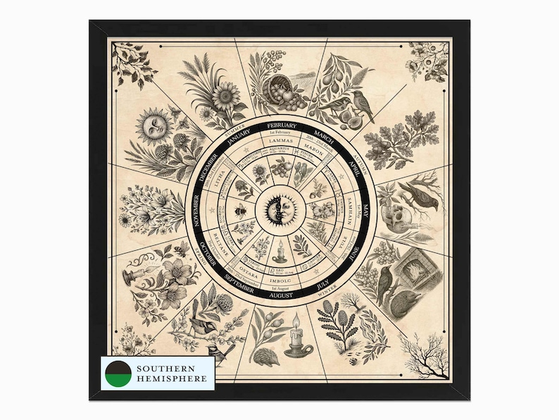 Pagan Wheel of the Year Southern Hemisphere Poster Printable. Wicca ...
