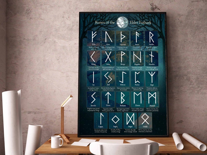 Norse Runes Midnight Forest Printable, Elder Futhark Rune Stone Set ...