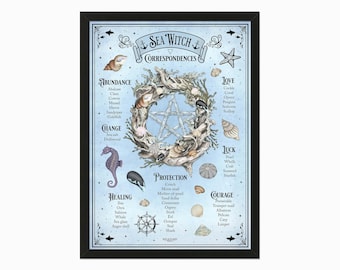 Sea witch witchy decor wall art. Also perfect for Book of Shadows pages, Mermaid or Sea Witch Grimoire, witchcraft spell book BoS pages.