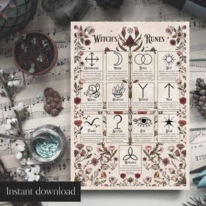 Witches Runes Straw Witch's Runes Printable Poster. Witch Runes Meanings for Witchy Wall ...