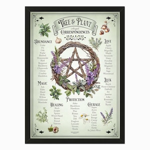 May include: A green and white chart with a pentagon in the centre surrounded by a wreath of leaves and flowers. The chart lists various trees and plants with their magical correspondences, including abundance, magic, protection, healing, love, luck, and courage.
