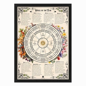 Pagan Wheel of the Year & witch festival printable poster. Witch almanac, Book of Shadows, Grimoire, calendar, Wicca, witch wall art
