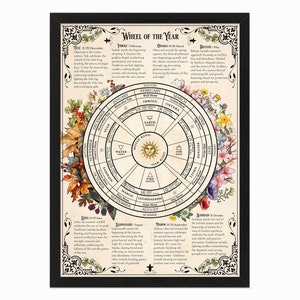 Cartel imprimible de la Rueda Pagana del Año y el festival de las brujas. Almanaque de brujas, Libro de las Sombras, Grimorio, calendario, Wicca, arte de pared de brujas