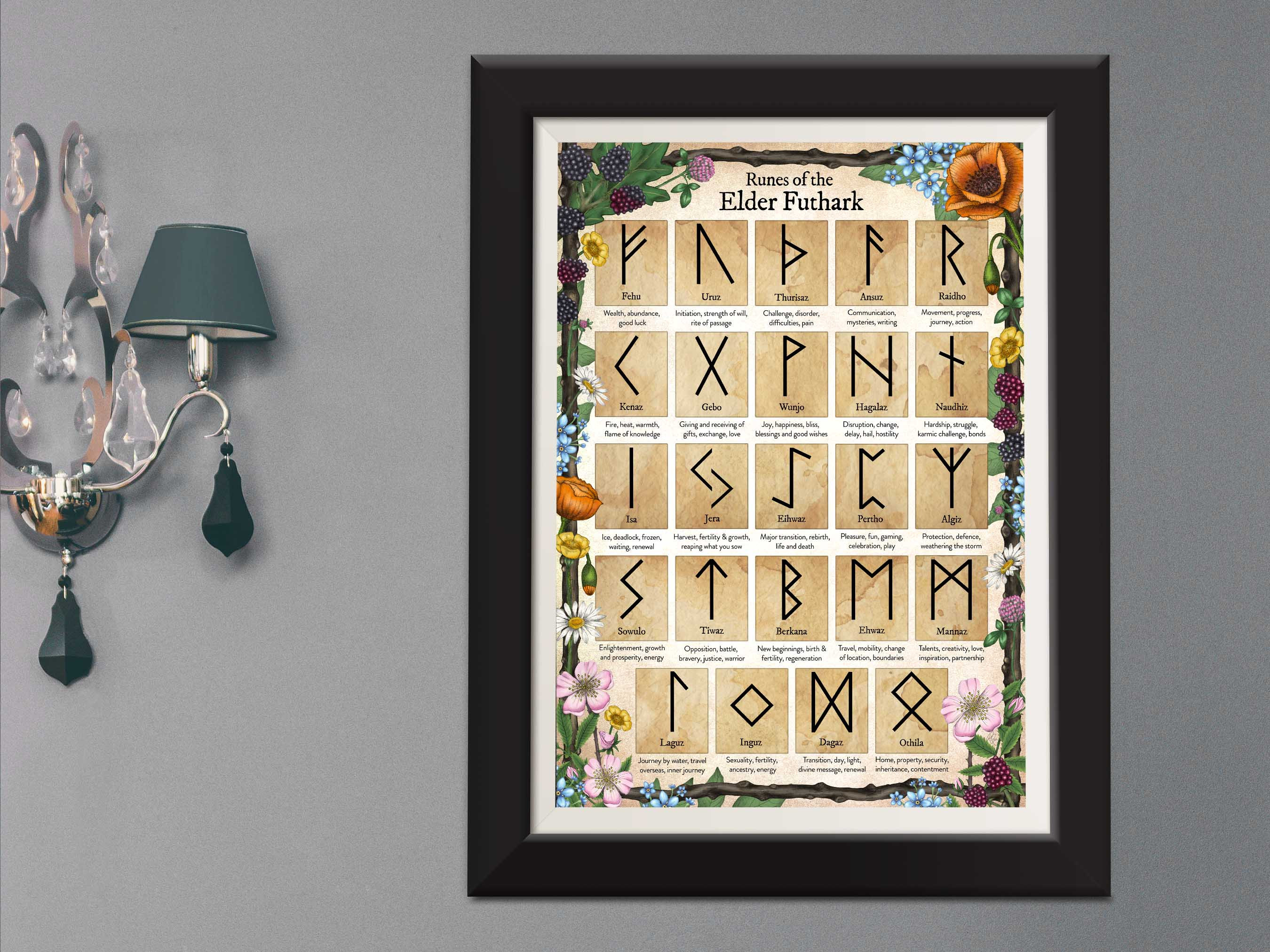 Norse Runes Wild Nature Printable, Elder Futhark Rune Stone Set. Viking ...