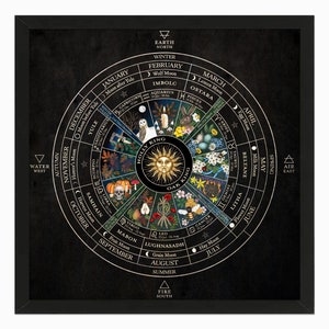 Pagan Wheel of the Year poster printable. Wicca moon calendar, Witch almanac, Book of Shadows insert, Grimoire page, Wiccan wall art.