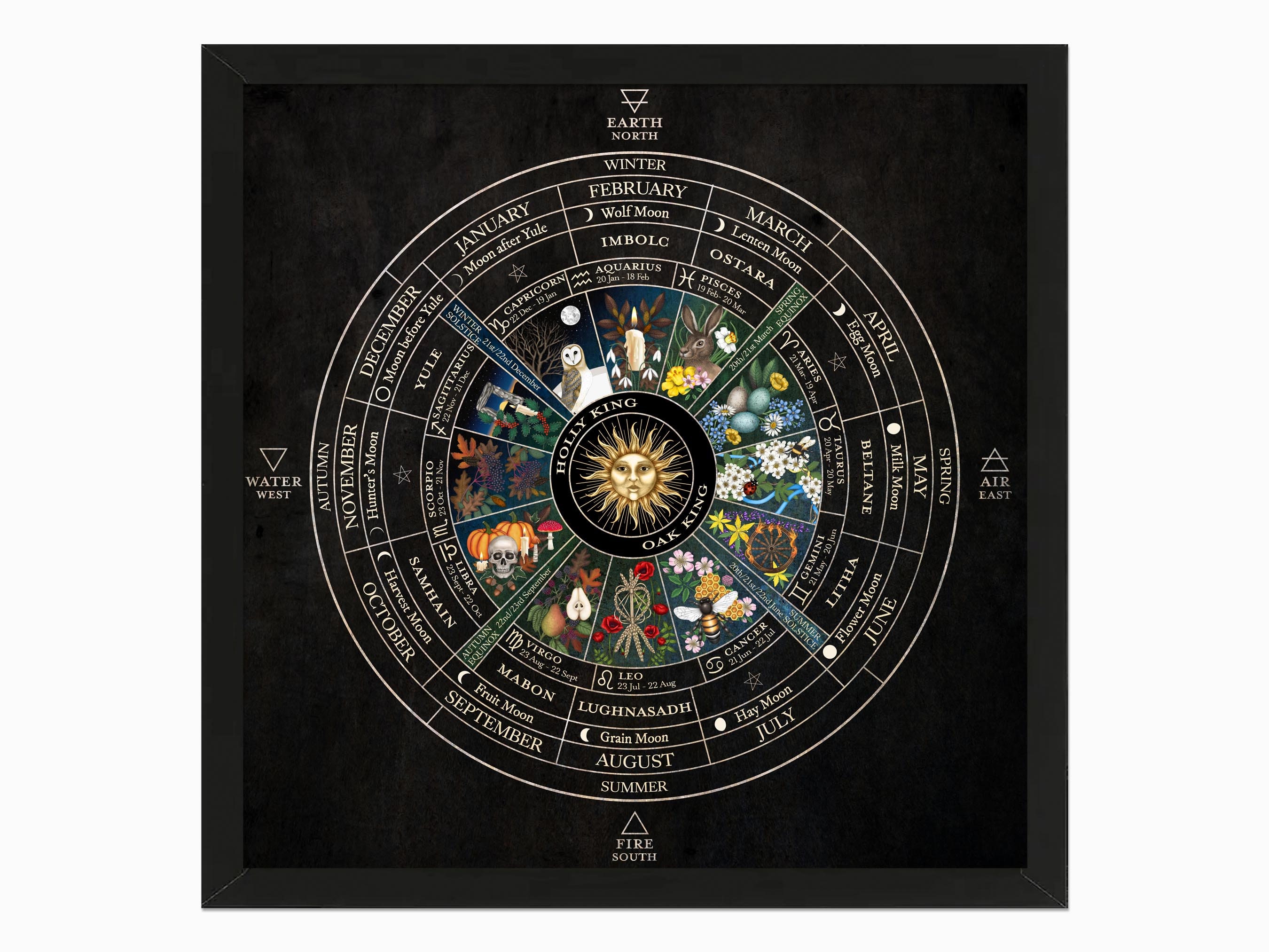 Afiche Imprimible De Rueda Pagana Del A o Calendario Lunar Wicca afiche-imprimible-de-rueda-pagana-del-a-o-calendario-lunar-wicca
