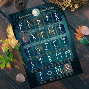 Norse Runes Midnight Forest Printable, Elder Futhark Rune Stone Set ...