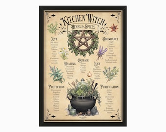 Kitchen Witch Herb & Spice Art Print, Wicca Grimoire Pages (Digital Download)
