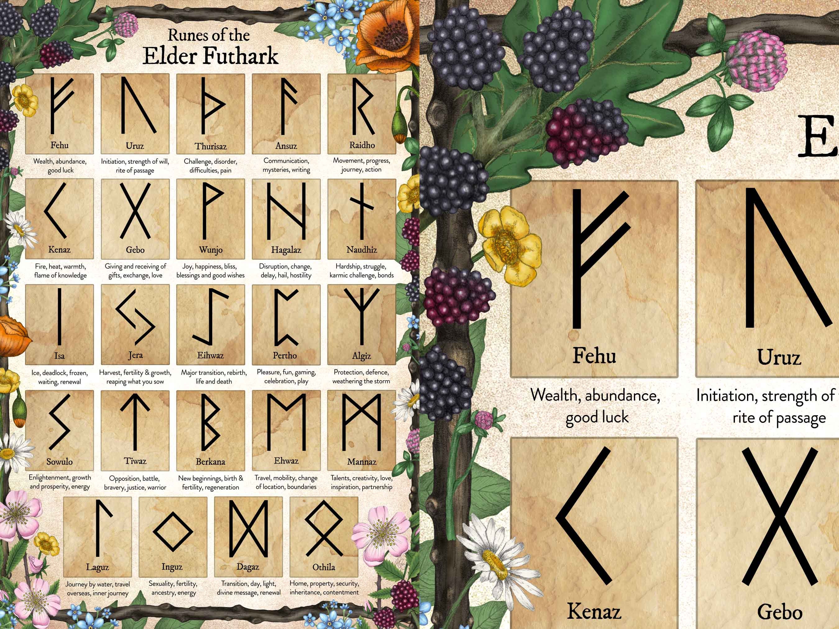 Norse Runes Wild Nature Printable, Elder Futhark Rune Stone Set. Viking ...