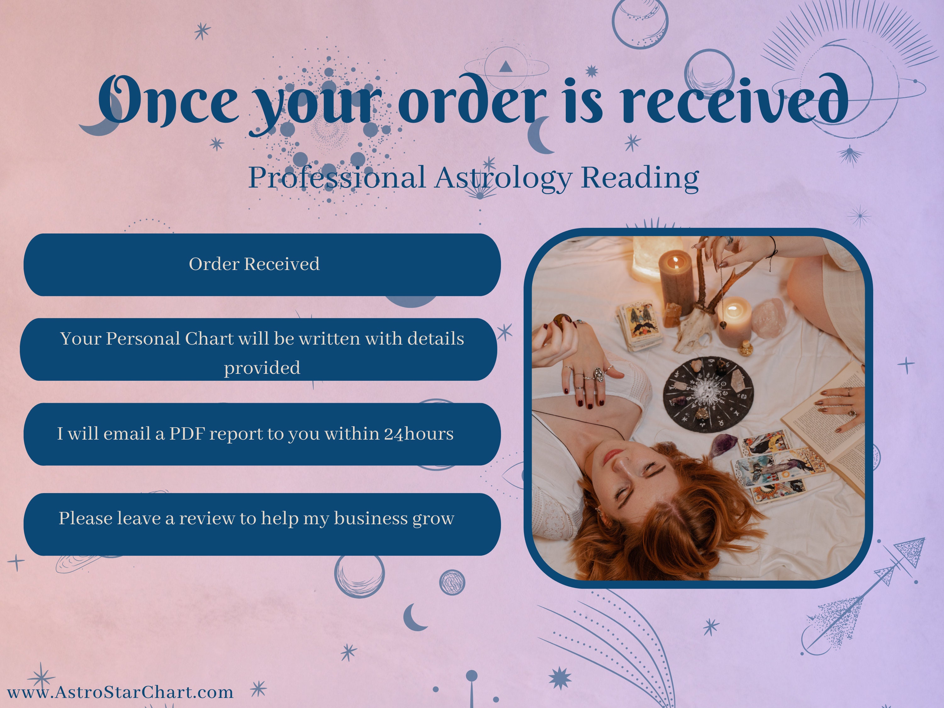 Unveiling The Celestial Blueprint Your Birthday Horoscope From Cafe Astrology - ysxnpqx