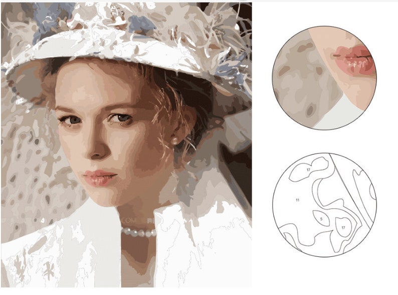 Custom Paint By Numbers Kit Paint By Number Kit Paint Etsy