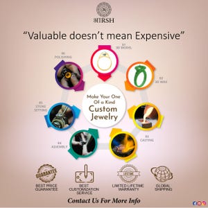 Custom jewelry crafted through a precise 6-step process: 3D design, wax model, casting, assembly, stone setting, and polishing. Personalized creations, best-price guarantee, lifetime warranty, and worldwide shipping.
