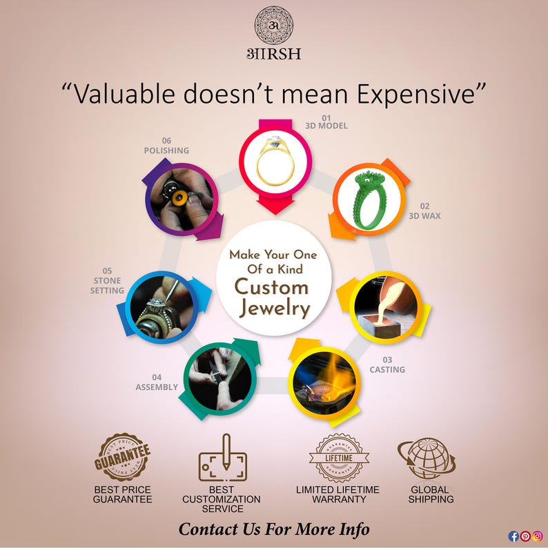 Custom jewelry crafted through a precise 6-step process: 3D design, wax model, casting, assembly, stone setting, and polishing. Personalized creations, best-price guarantee, lifetime warranty, and worldwide shipping.