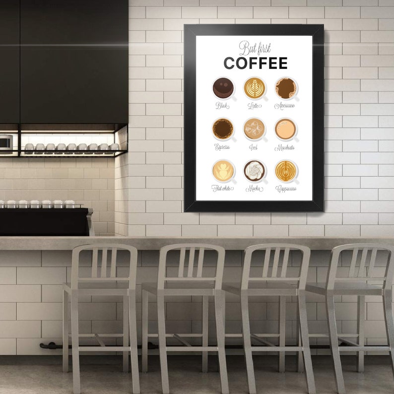 But First COFFEE Kitchen Wall Decor A3 A4 Prints 9 Etsy UK