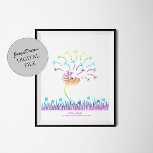 Regalo personalizado de agradecimiento para docentes para la Semana de Agradecimiento al Docente. Regalo de agradecimiento para educadores con nombres. Listo en 1-2 días: Archivo digital.