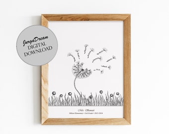 Personalized Class gift for Teacher. Graduation teacher appreciation with names. Printable Thank you present for teachers.
