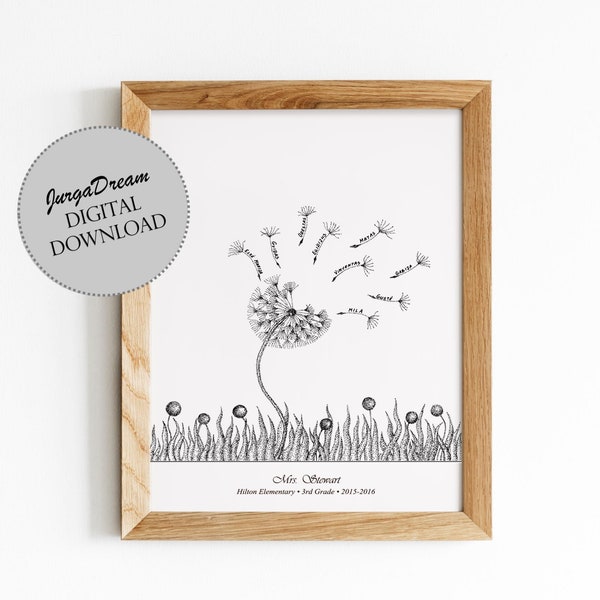 Personalized Class gift for Teacher. Graduation teacher appreciation with names. Printable Thank you present for teachers.