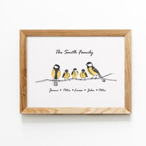 Art imprimé familial personnalisé comme cadeau de Noël. Portrait de famille personnalisé - Mésanges. Cadeau de famille - Art familial. Cadeaux pour maman à l’occasion de la fête des mères