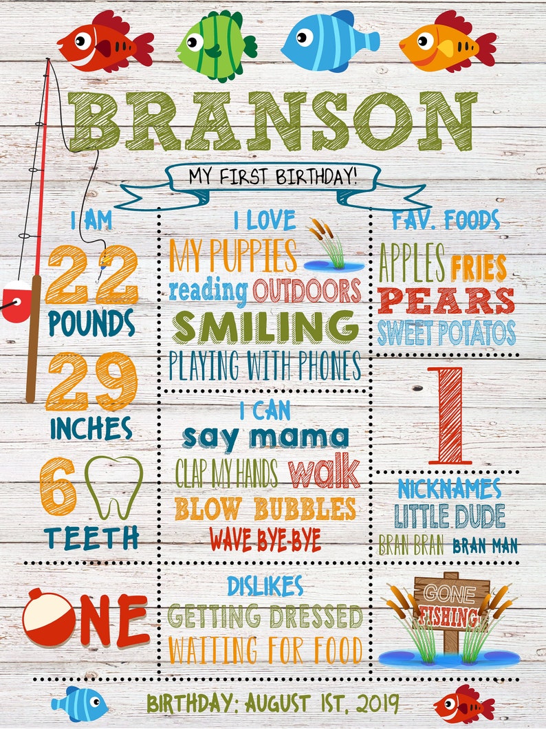 Free Free 70 Family Birthday Board Svg Free SVG PNG EPS DXF File