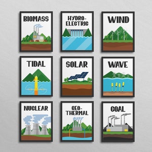 Energy Types Gallery Wall - Classroom Decor, high school middle school, science art, biology class, classroom art, science class