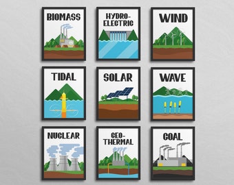 Energy Types Gallery Wall - Classroom Decor, high school middle school, science art, biology class, classroom art, science class