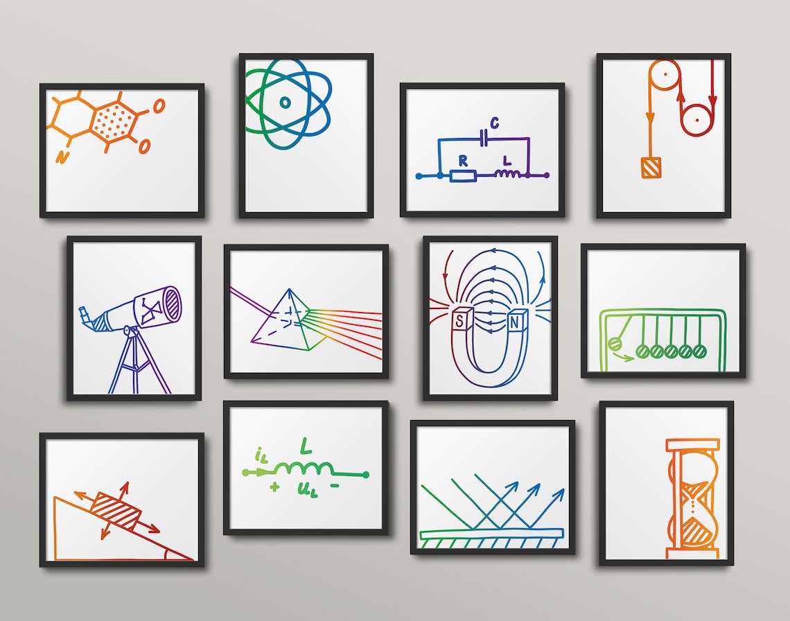 PHYSICS Gallery Wall Classroom Decor High School Physics Etsy